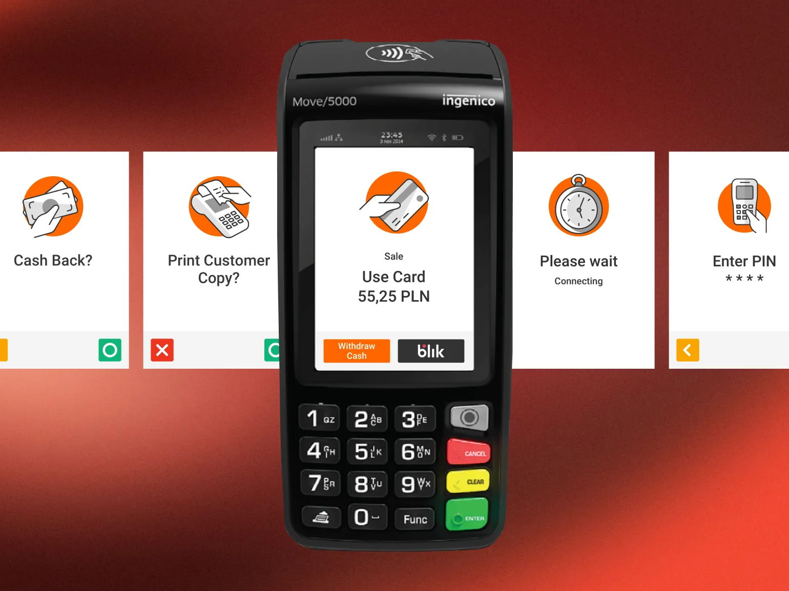POS terminal, transaction flow